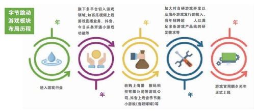 科技早報(bào) 廣電總局叫停電視問(wèn)題廣告，Xbox支持杜比視界，AirTag安全漏洞曝光，北京出臺(tái)網(wǎng)絡(luò)技術(shù)服務(wù)新規(guī)