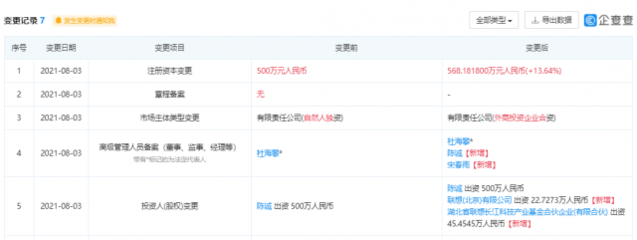 聯(lián)想投資奧特樂商業(yè)管理公司，賦能零售新業(yè)態(tài)布局
